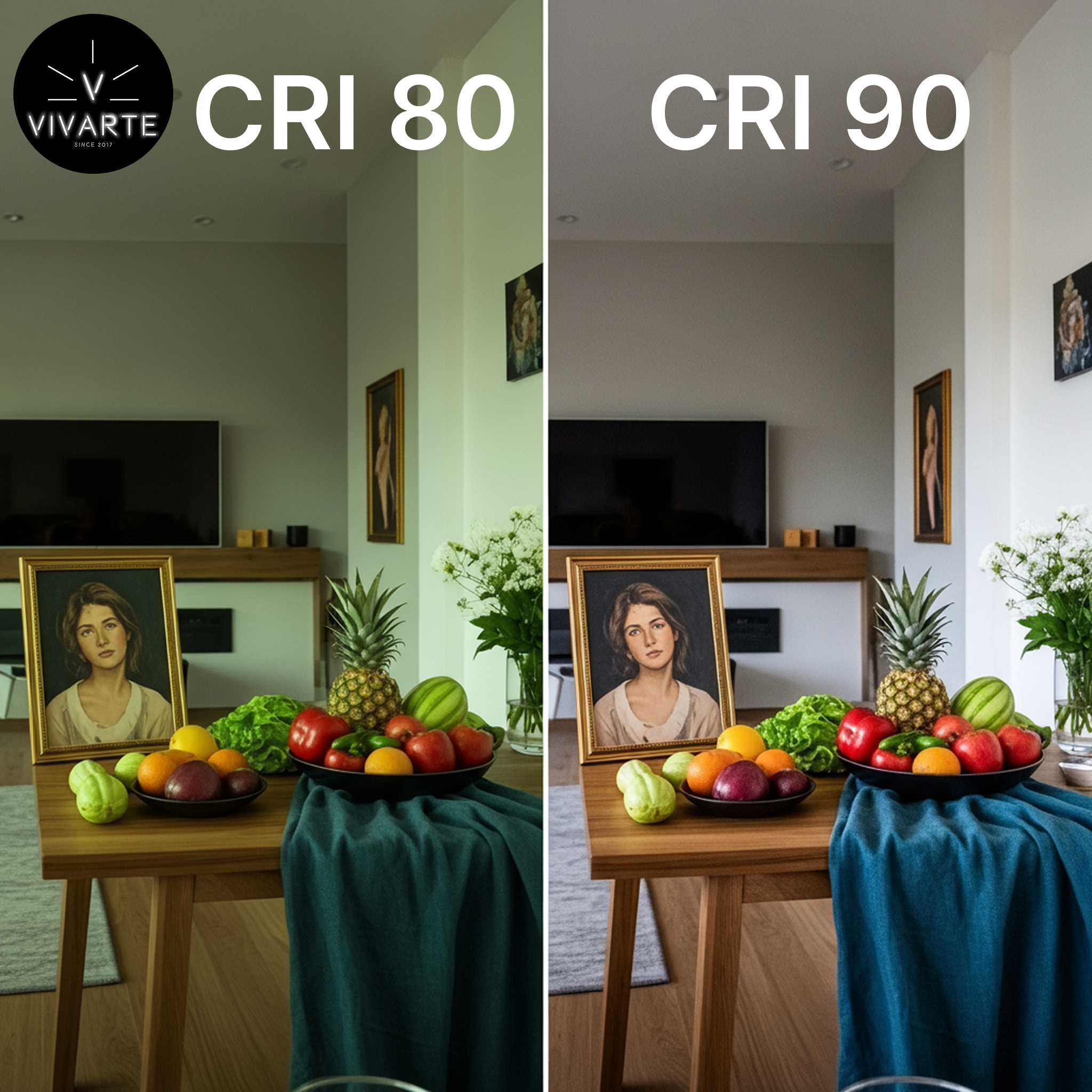 CRI 80 vs CRI 90 LED-ribade võrdlus – värviedastus ja valguse kvaliteet